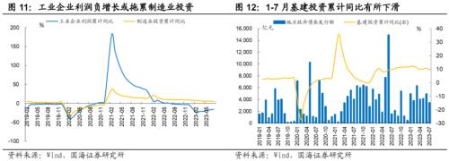  【国海策略】迎接“吃饭”行情—— 9月月报 