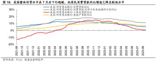  【国海策略】迎接“吃饭”行情—— 9月月报 