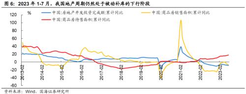  【国海策略】迎接“吃饭”行情—— 9月月报 