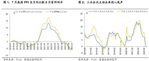 国海策略：迎接“吃饭”行情