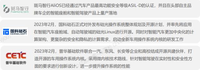 智能软件推动新能源汽车崛起，技术“未成熟”引发消费者投诉