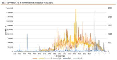 算力板块再度全线暴涨 本轮行情有何不同？这些方向现中短期机遇