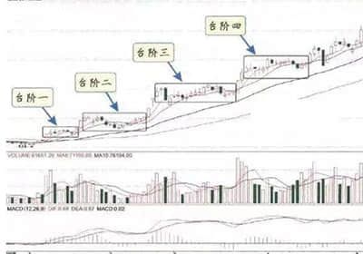 央行：2023年11月末社会融资规模存量为376.39万亿元，同比增长9.4%