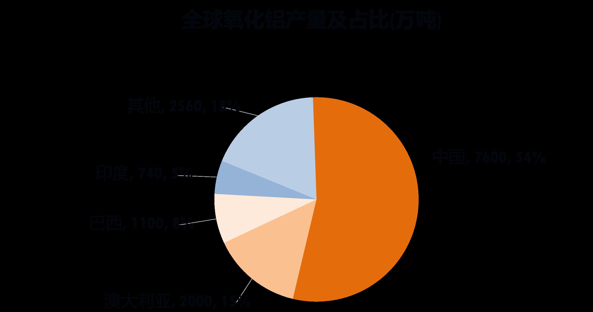 龙江交通上涨5.18%，报4.47元/股