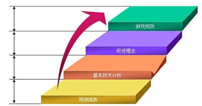 6轮国家医保药品目录调整优化，累计为患者减负超6000亿元