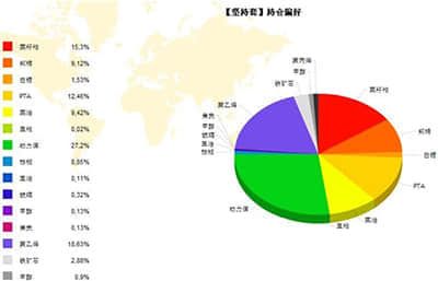 盈建科获得发明专利授权：“一种将三维智能部件引入二维CAD专业辅助设计系统的方法”