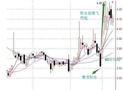 个人养老金投中答疑：锁定期长？投资产品如何选？