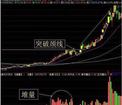 1月6日上市公司重要公告集锦：宇通客车2023年净利润同比预增85%至150%