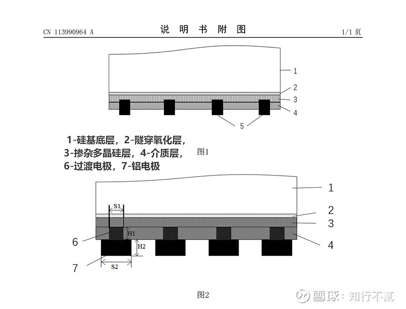 关于HPDC电池如何实现差异化的勘误与探究