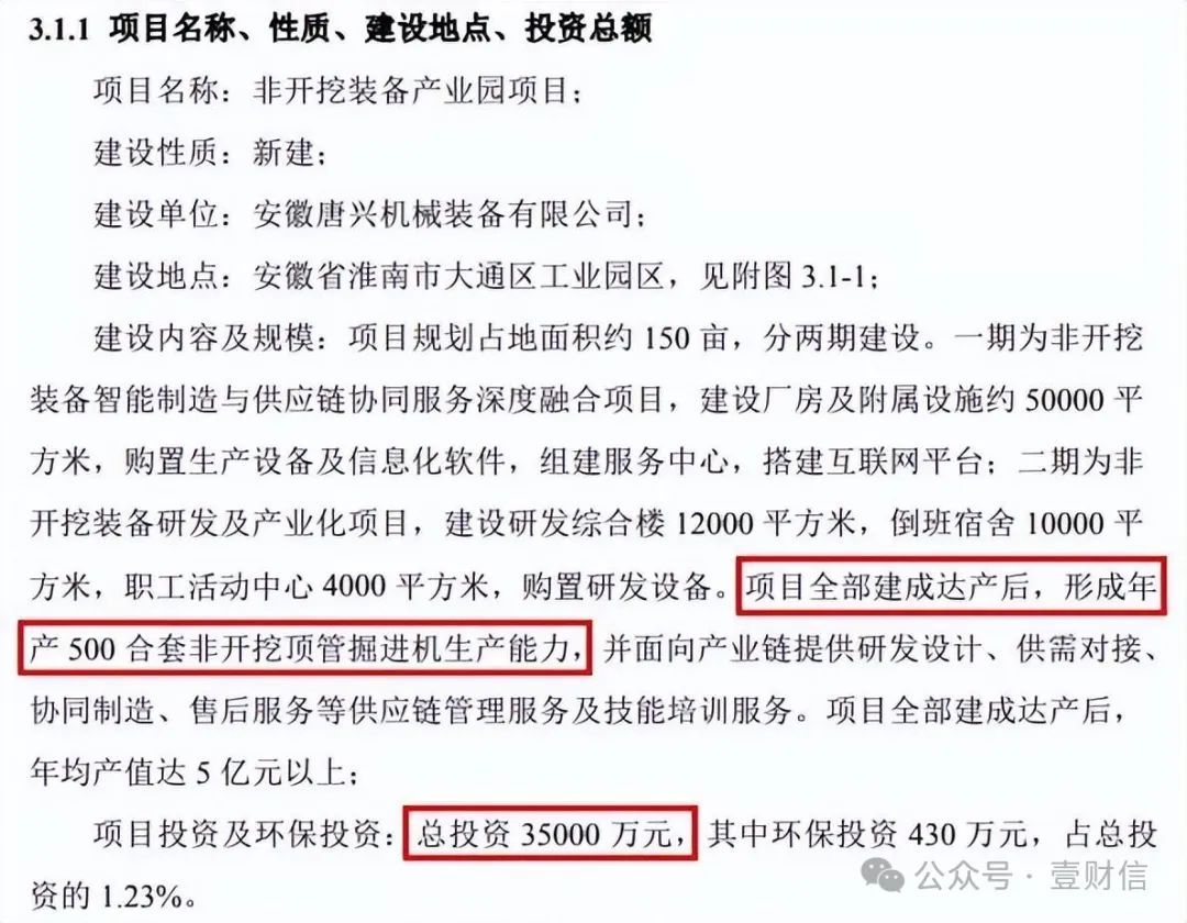 唐兴科技募投项目存在疑点，一重大销售合同待补充披露