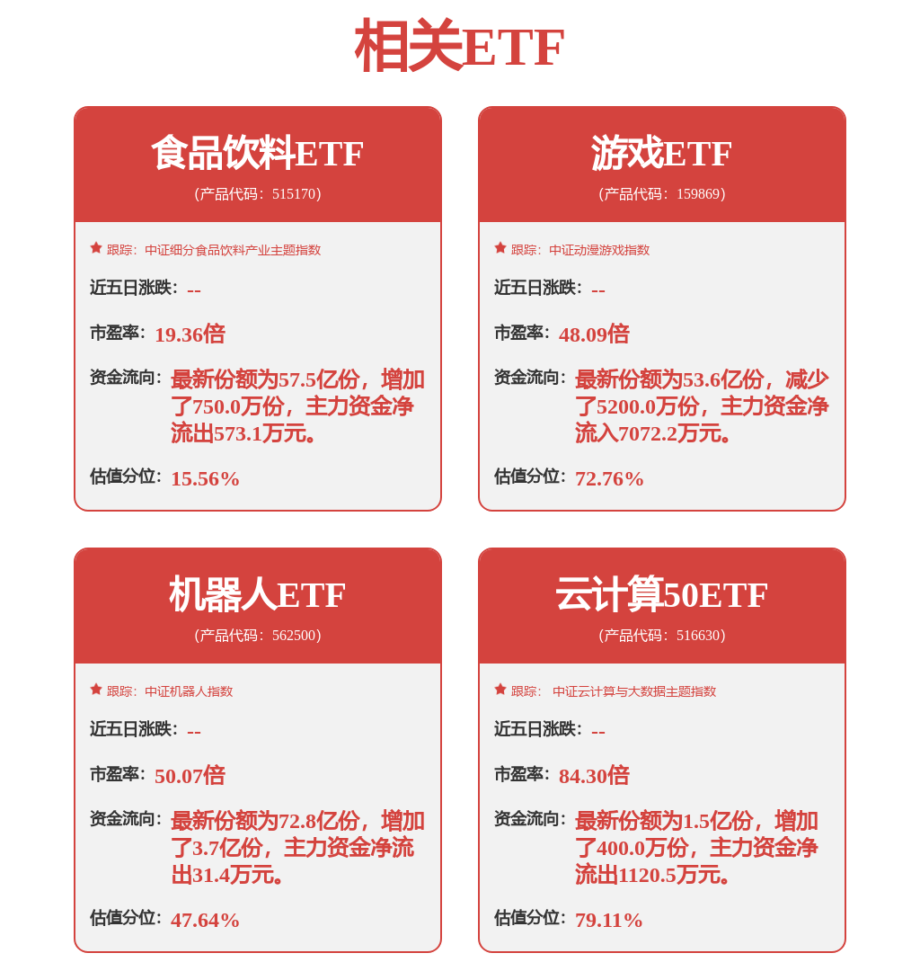 年薪最高90万！春晚爆火后，宇树科技招人了