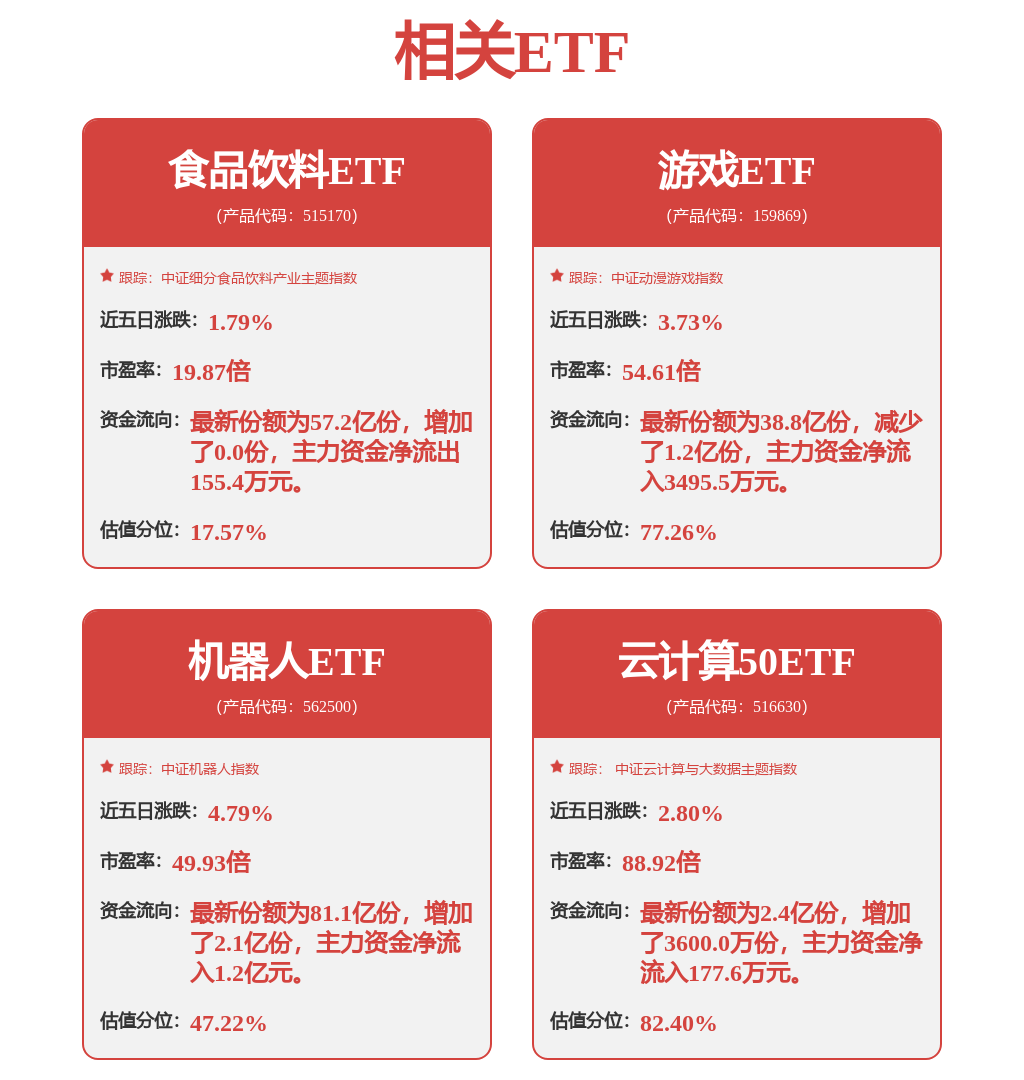 时报观察｜让市场与科技双向奔赴良性互动